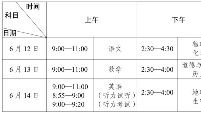 填满数据栏！莫兰特17中7&三分7中3 得到21分7板7助1断1帽